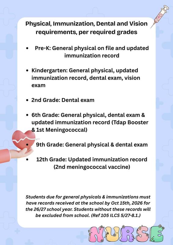 Medical