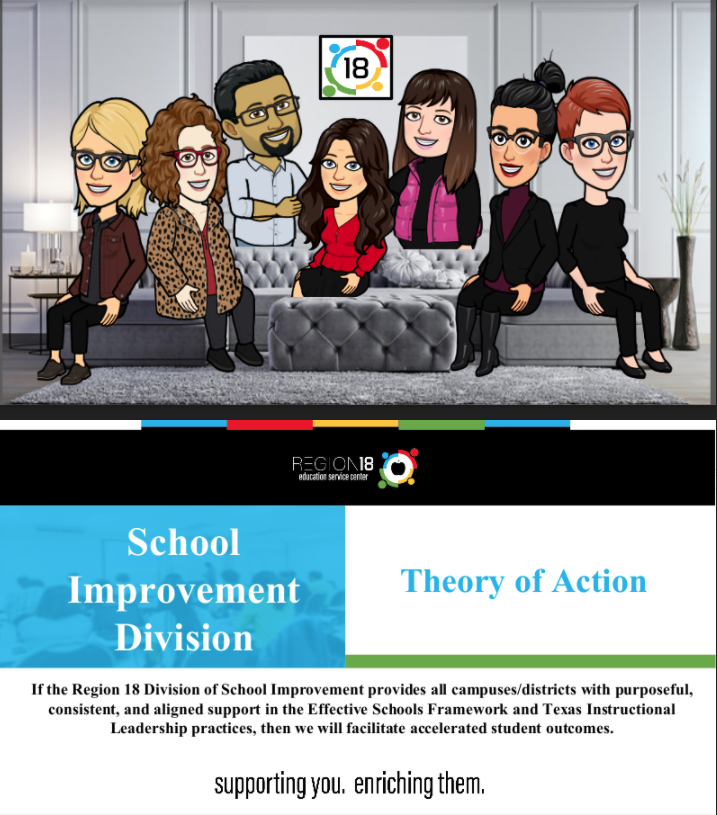 Region 18 Education Service Center - School Improvement and Effective School  Framework