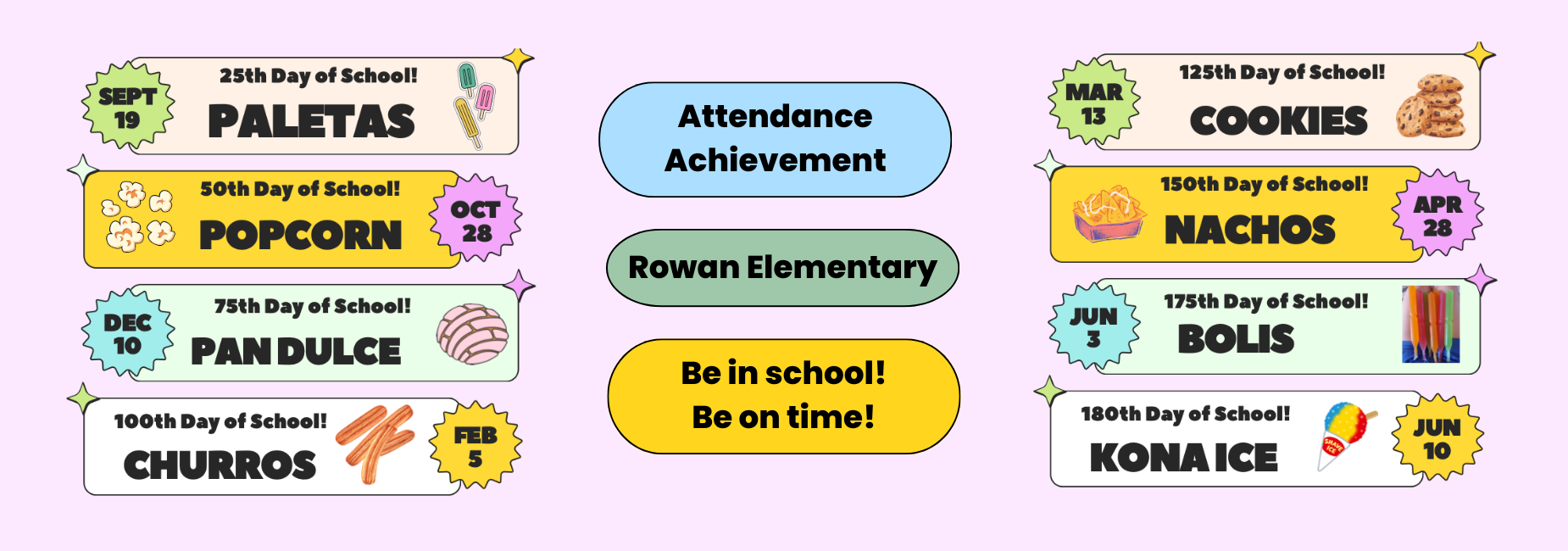 List of rewards for having perfect attendance for every 25 days of the school year