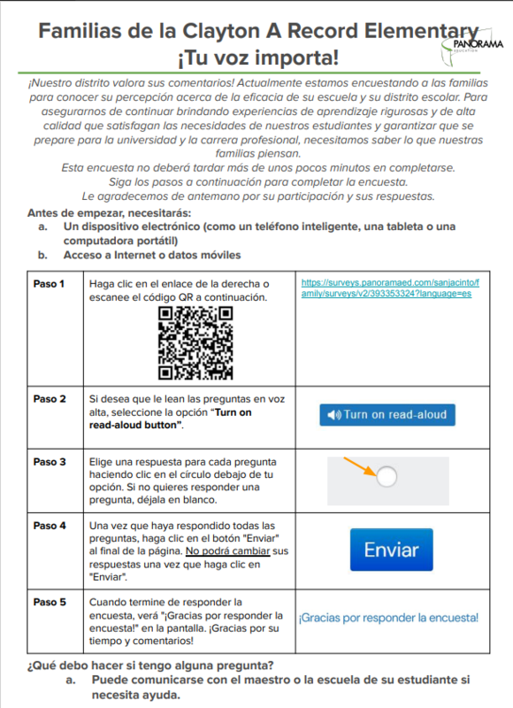 Spanish Panorama Survey