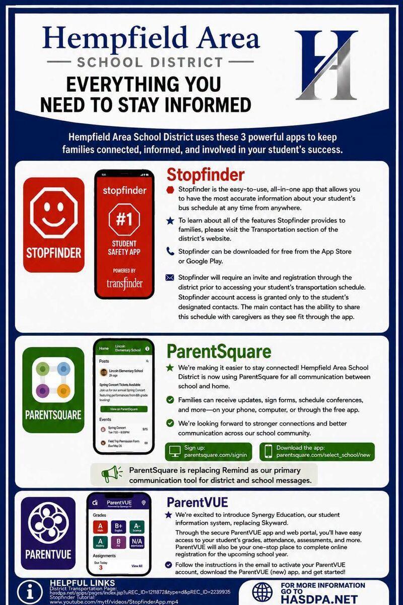 graphic for stopfinder, parentsquare, parentvue apps