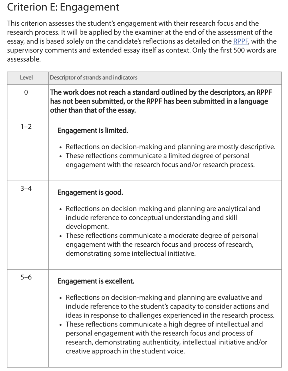 Criterion E - Engagement