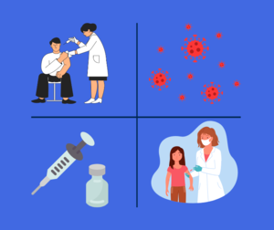 Flu shot flyer