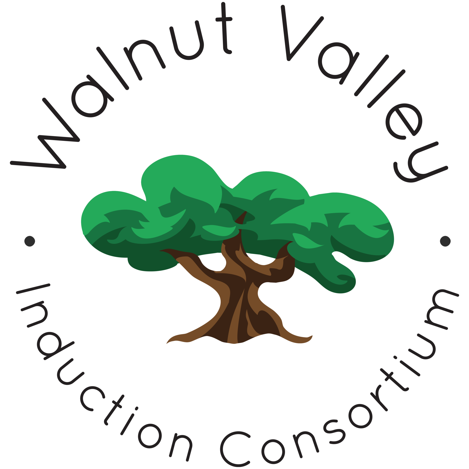 Administrative Induction – Educational Services – Walnut Valley Unified ...