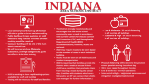 IASD Health and Safety Plan at a Glance