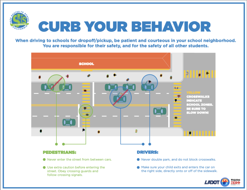 Traffic Safety Tips / Consejos de Seguridad Vial