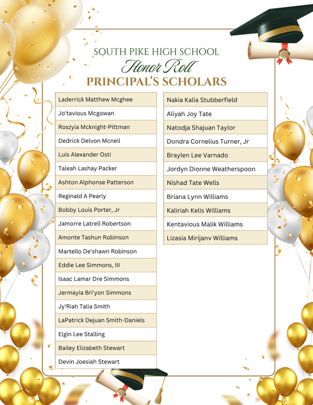 spsd 2025-2026 honor roll