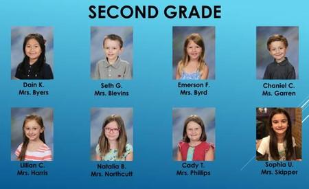 Student of the Quarter