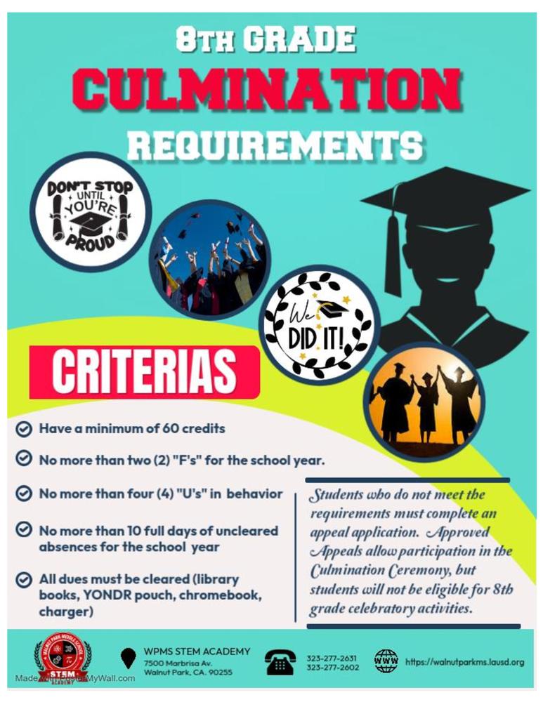 8th Grade requirements