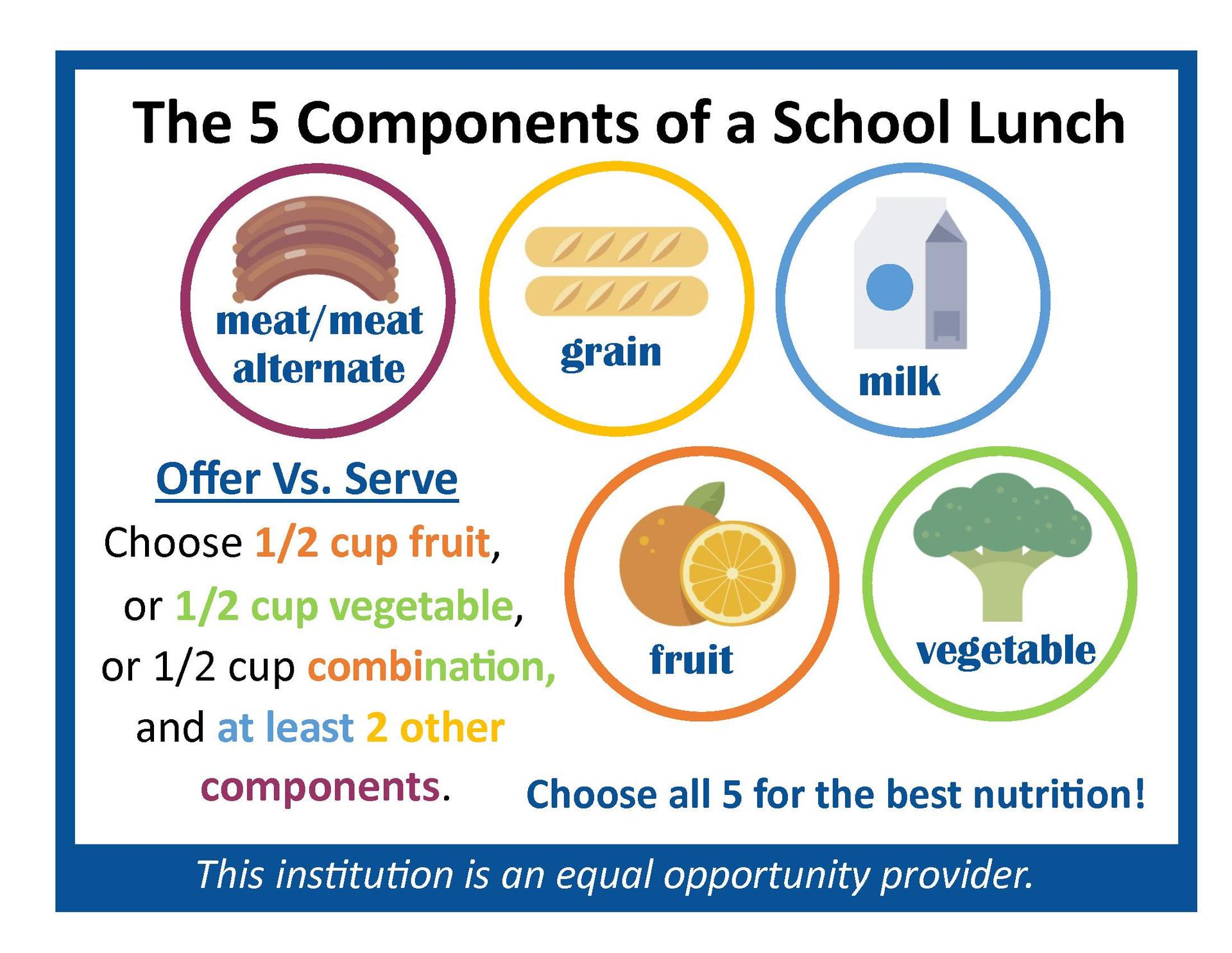 Offer vs. Serve Lunch