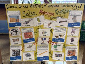 Class made posters about Columbia