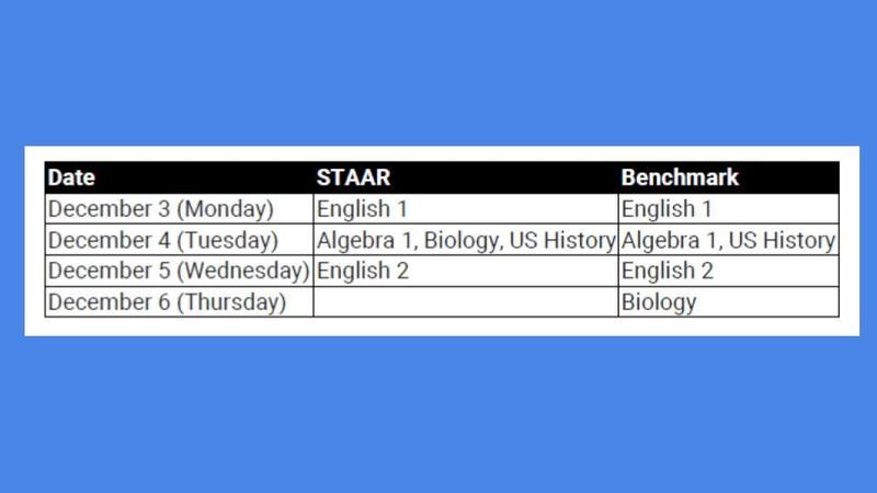 STAAR EOC's and Benchmarks Schedule Featured Photo