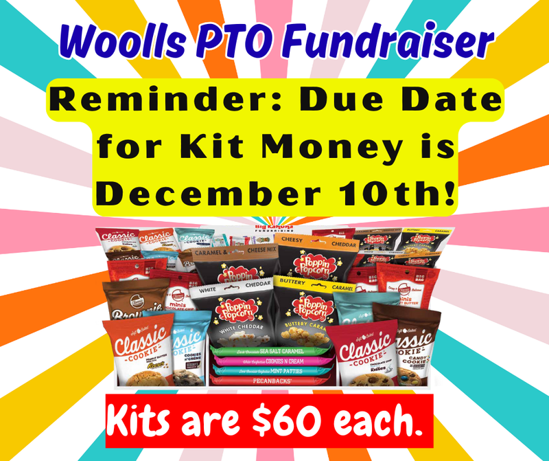 fundraising money due