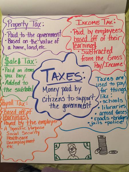 Taxes #2.jpg