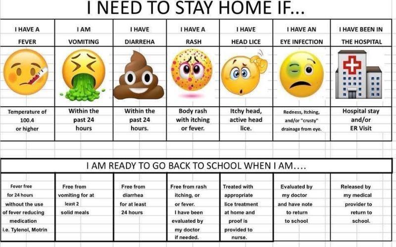 Does your child need to stay home? Featured Photo