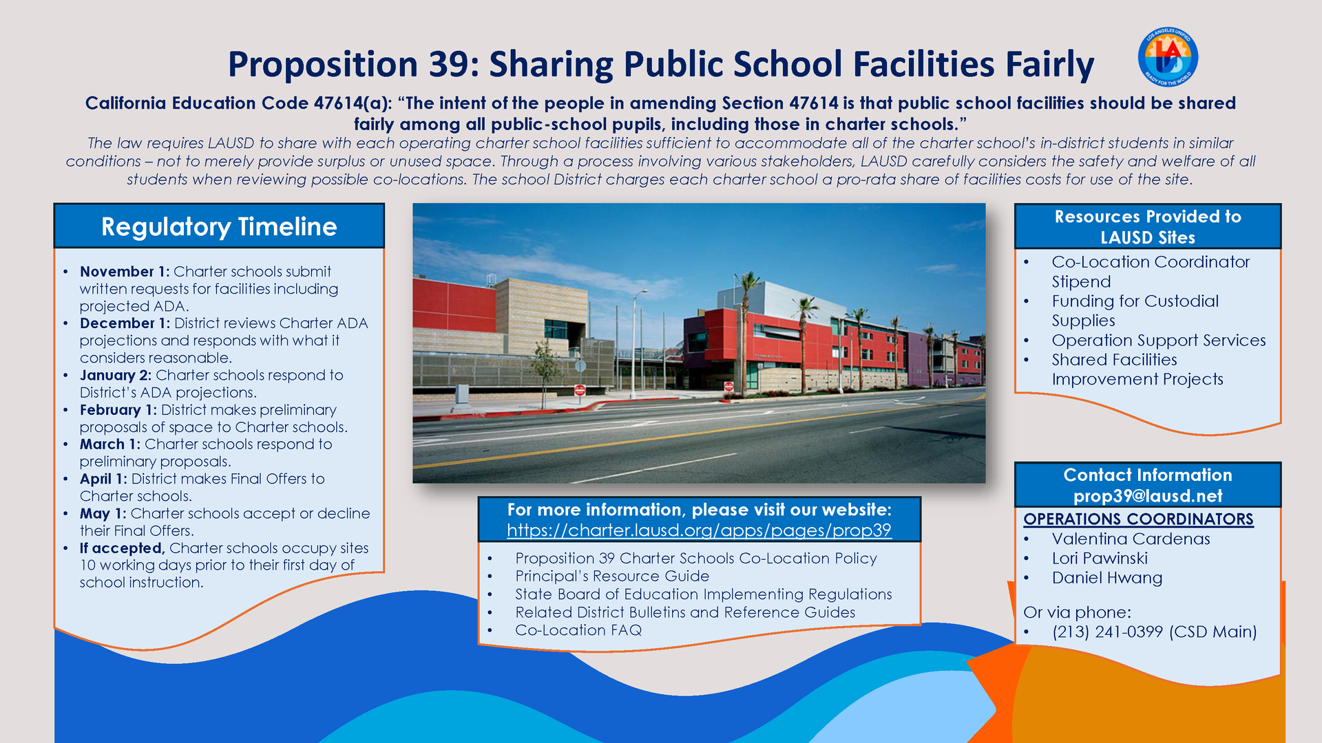 Prop 39 Infographic 26-27