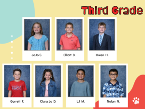 Red, yellow, white, and blue circles with student pictures labeled