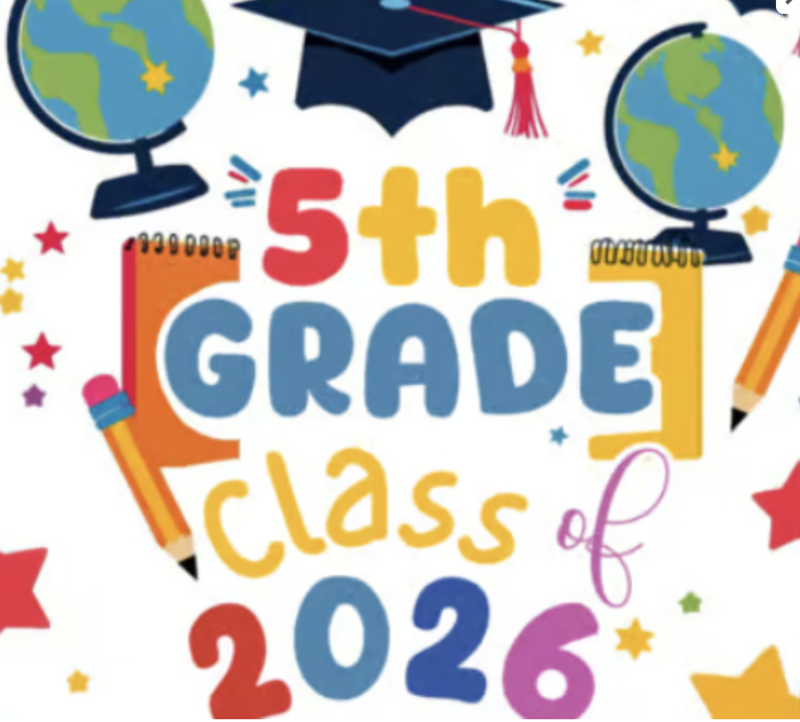 5th Culmination