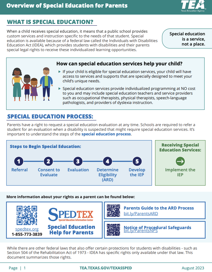 SPED Overview