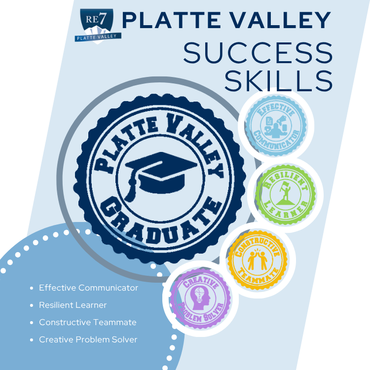 Success Skill Logos