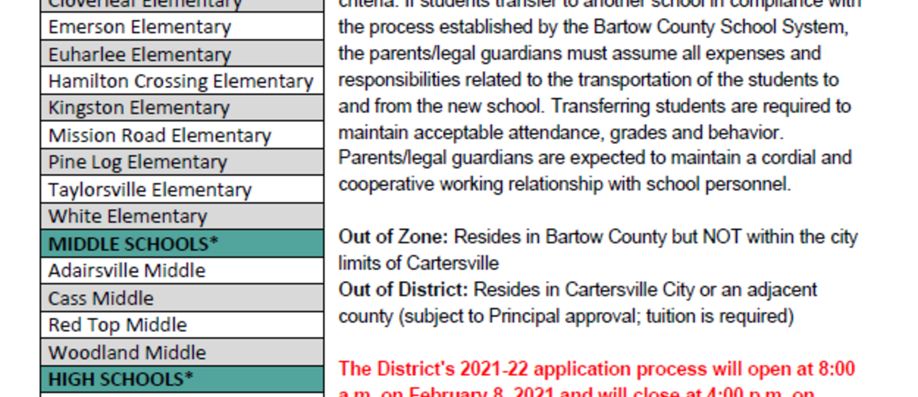 Out of district