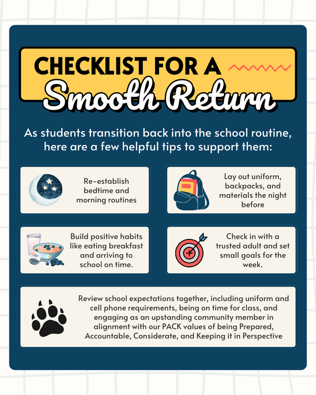 checklist for a smooth return