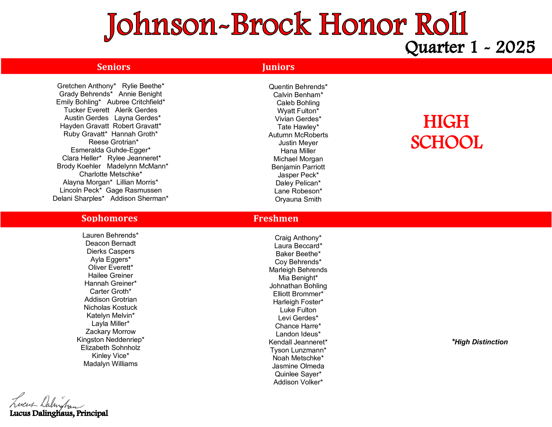 High School Honor Roll