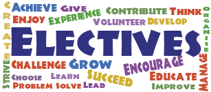 Electives Word Art