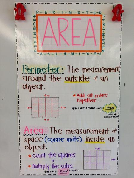 Area and Perimeter 1.jpg