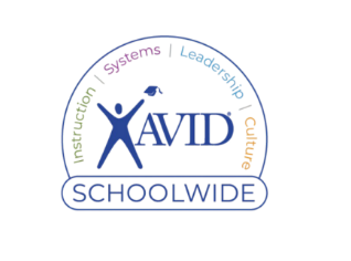 Avid logo