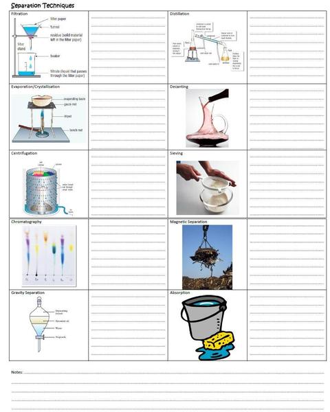 Separation_techniques_observation_sheet.jpg