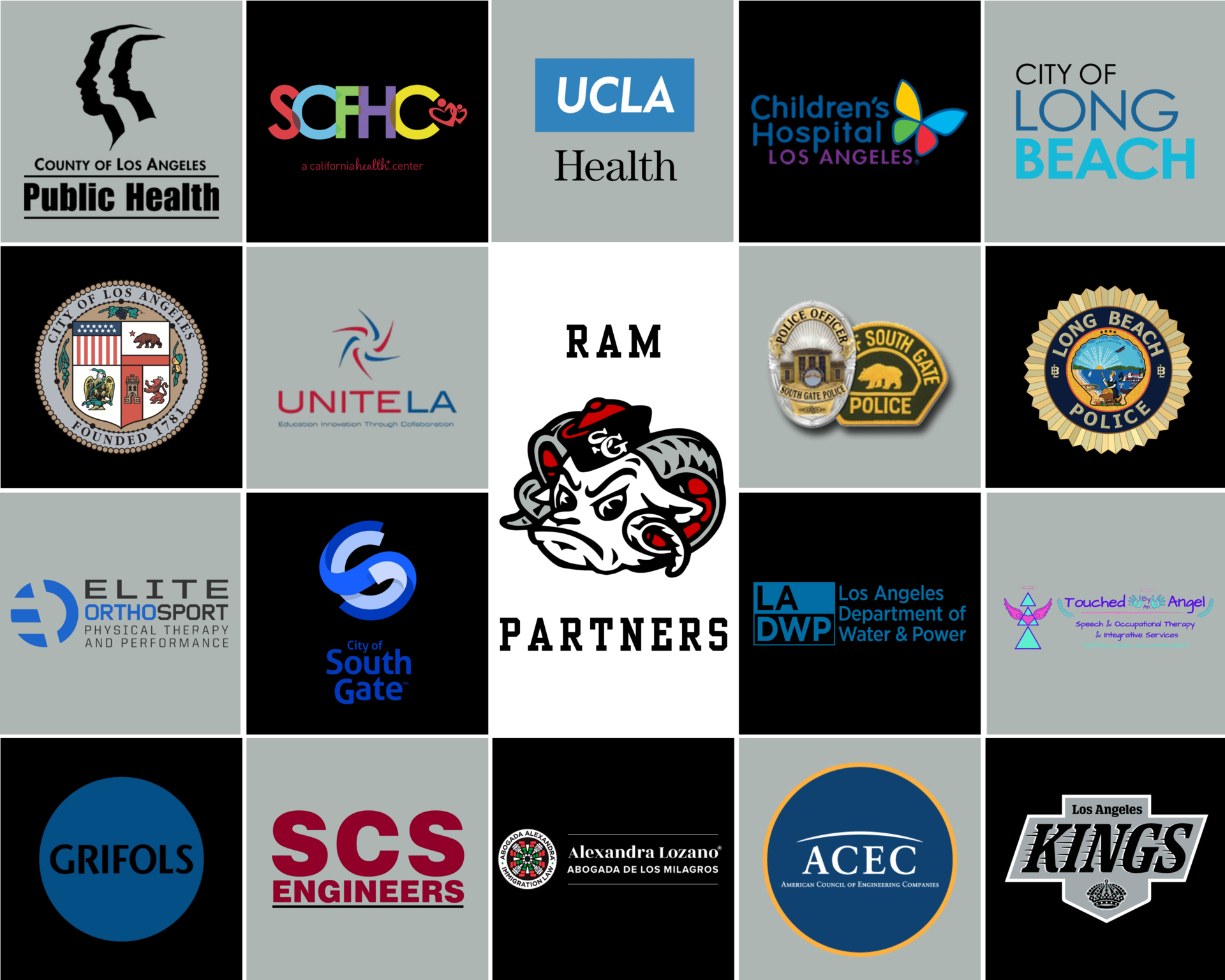 Industry Partners We Work With