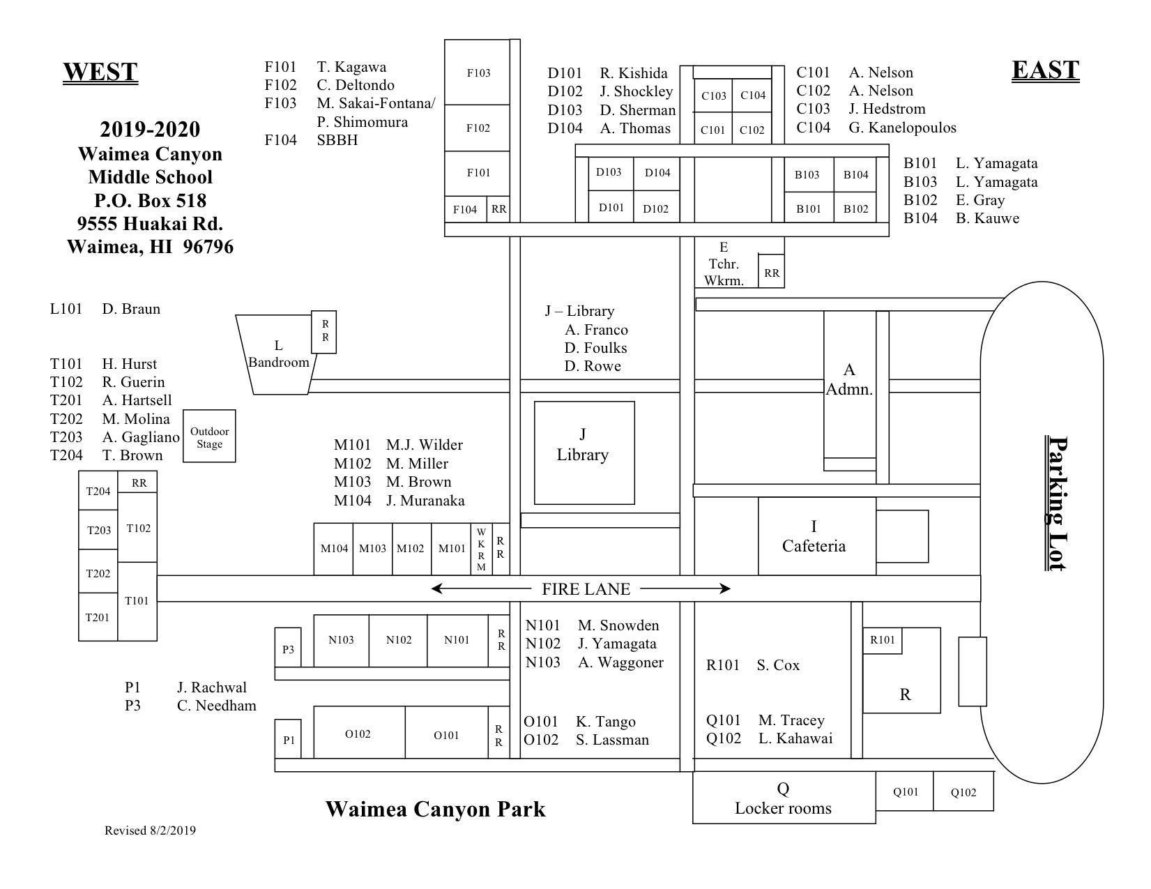 Middle school homework help image