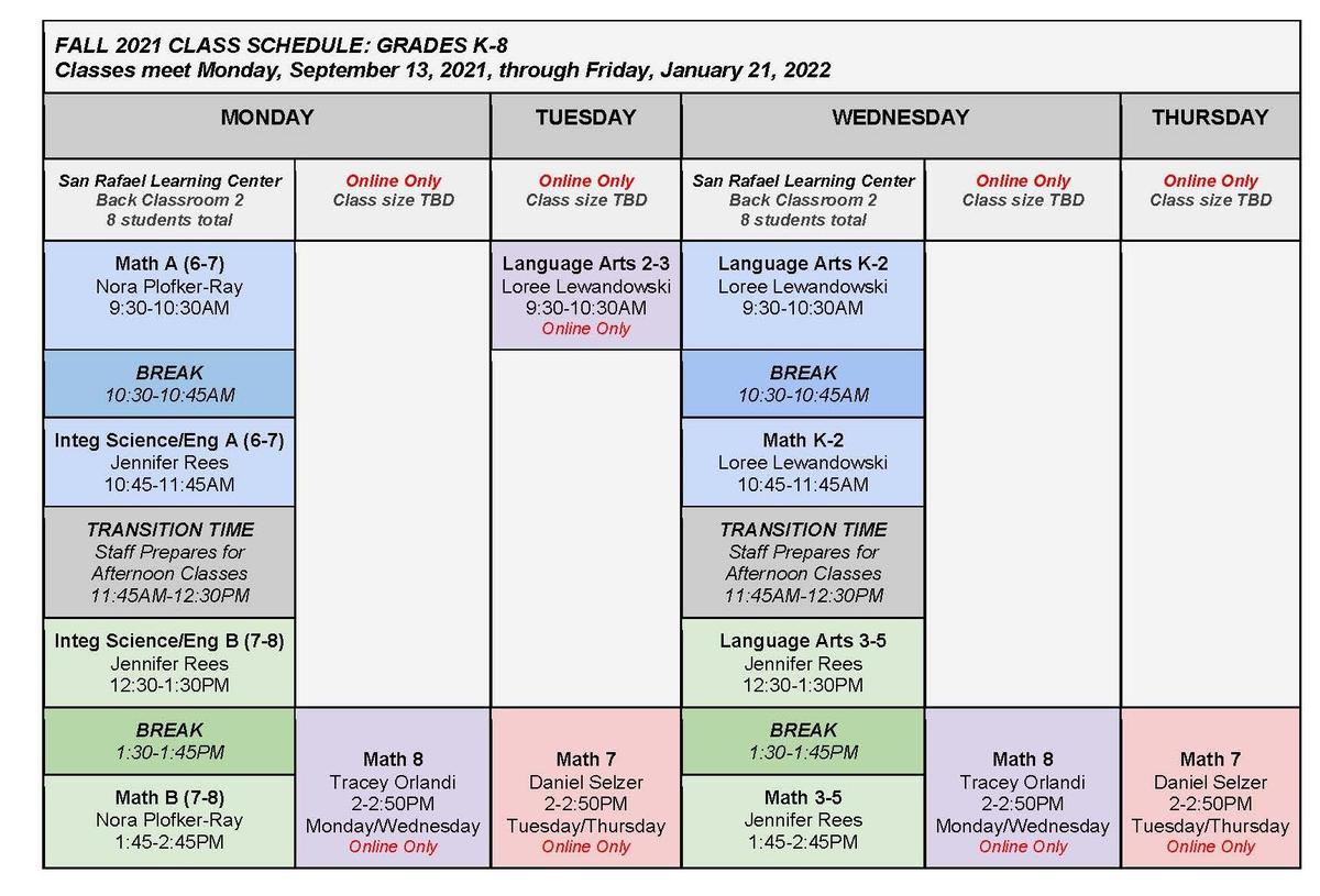 Elementary โ Marin โ Pathways Charter School Elementary โ Marin โ Pathways Charter School