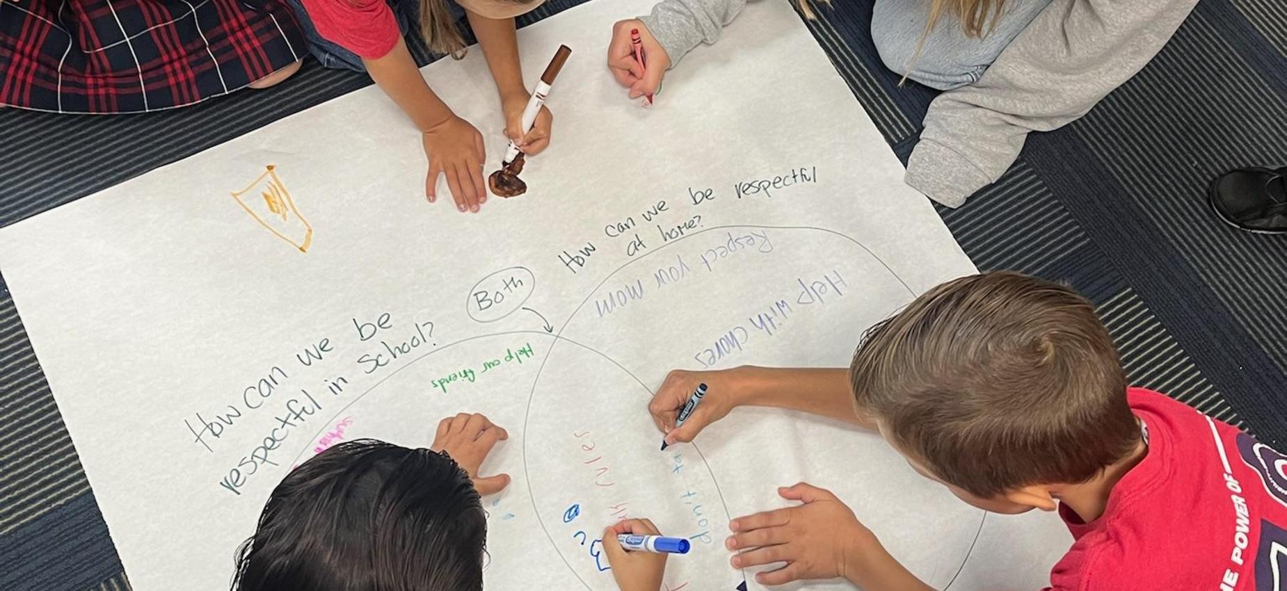 Students writing on a group poster about ways to show respect.