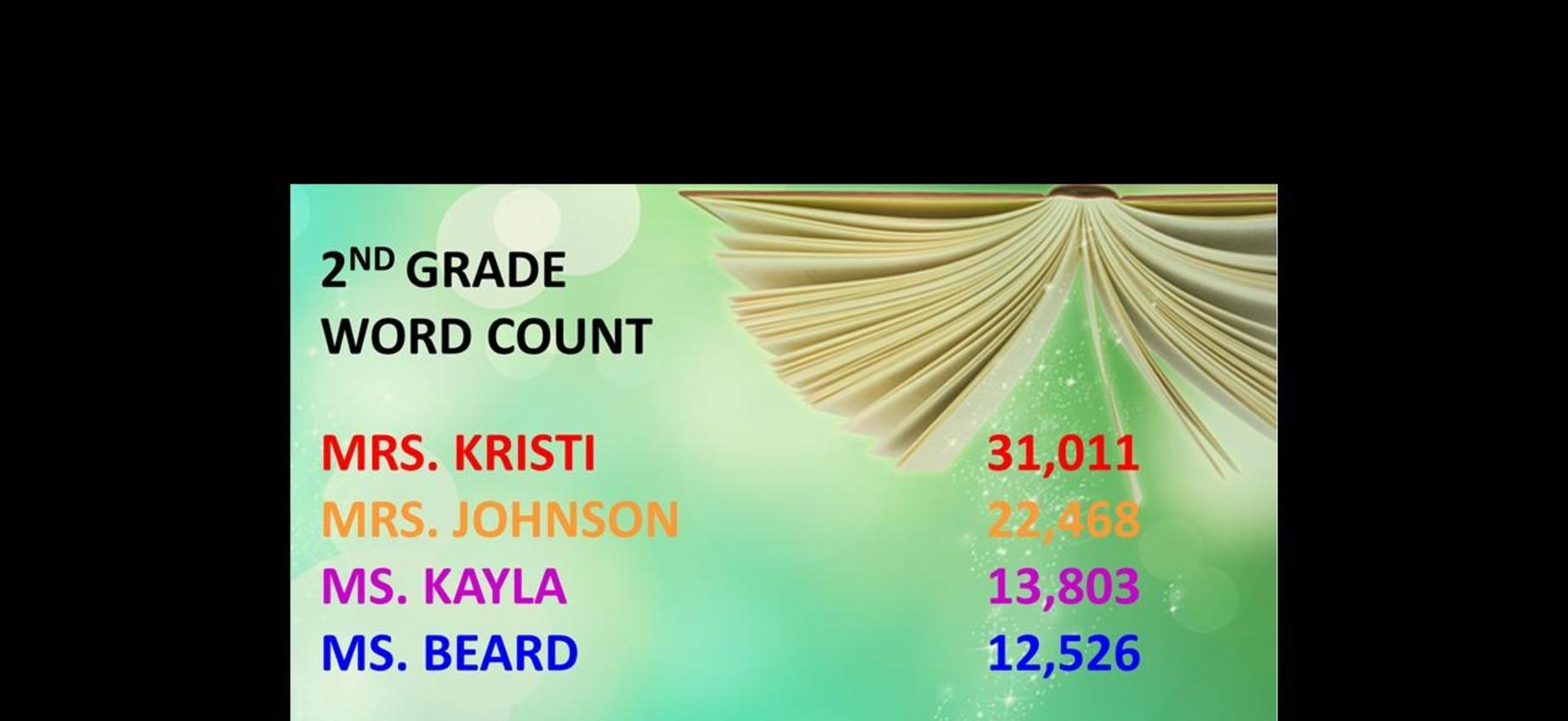 2nd Grade Word Count