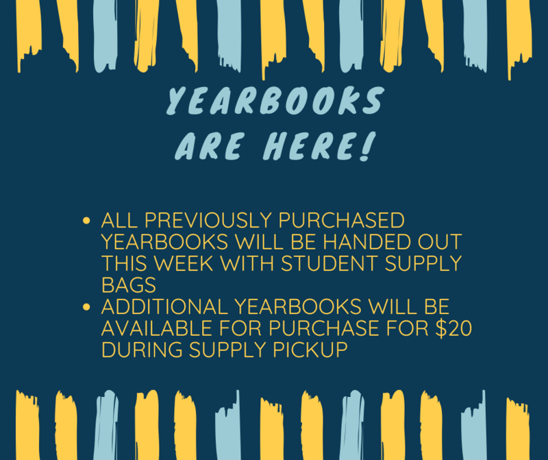Yearbooks Featured Photo