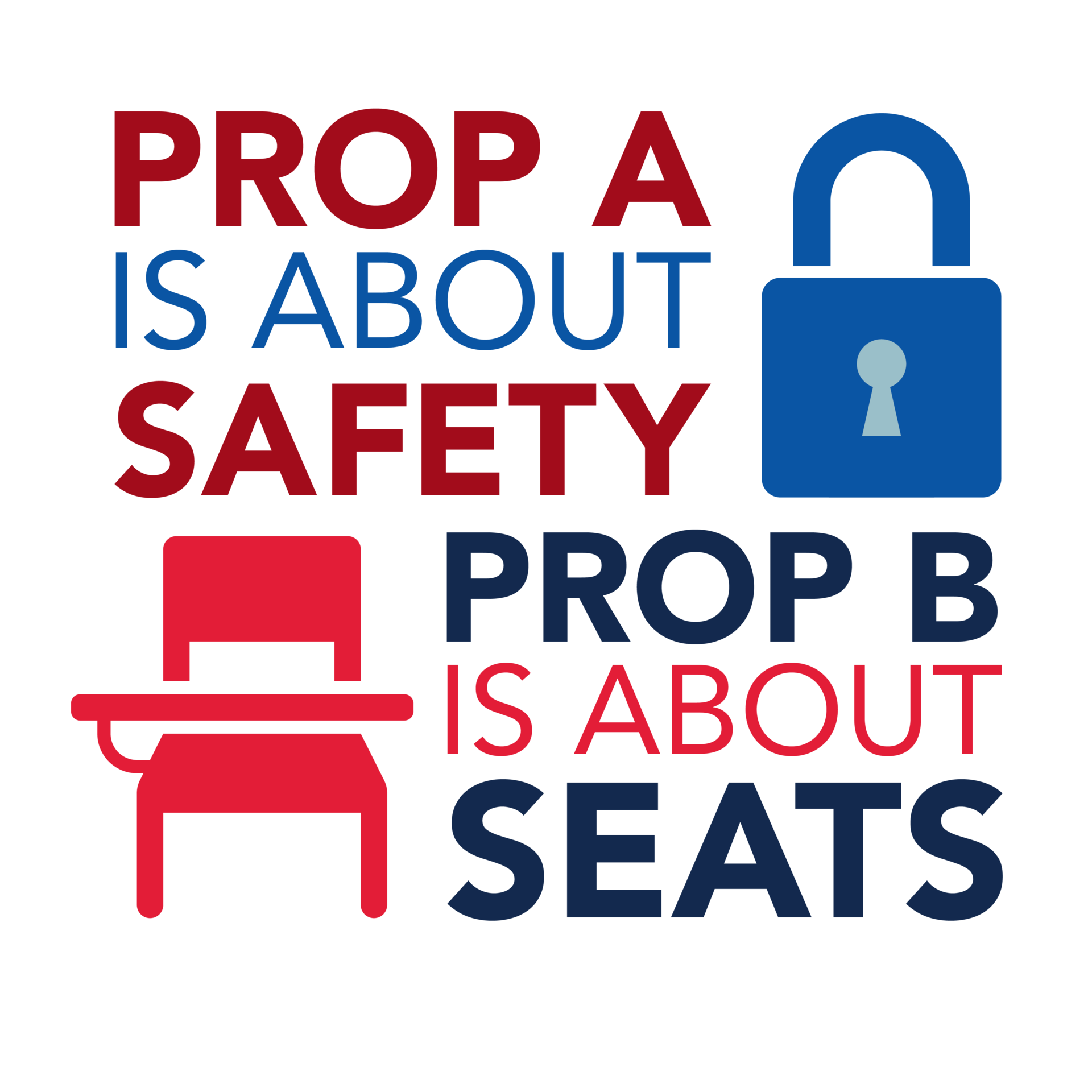 Prop A is about Safety, Prop B is about Seats.