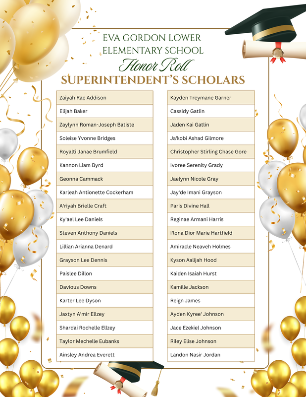 spsd 2025-2026 honor roll