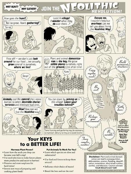 1. Neolithic Revolution COMIC STRIP.jpg