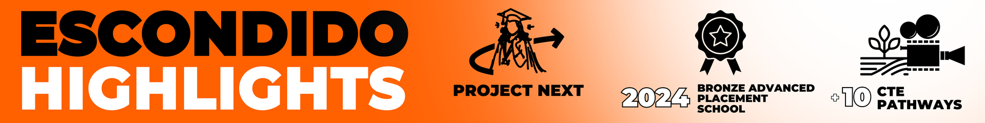 Website banner showing highlights