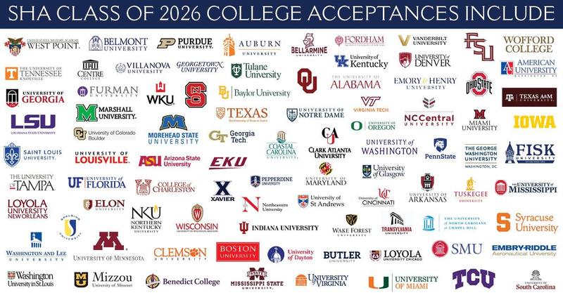 SHA Class of 2026 Earns Over $31 Million in College Scholarships