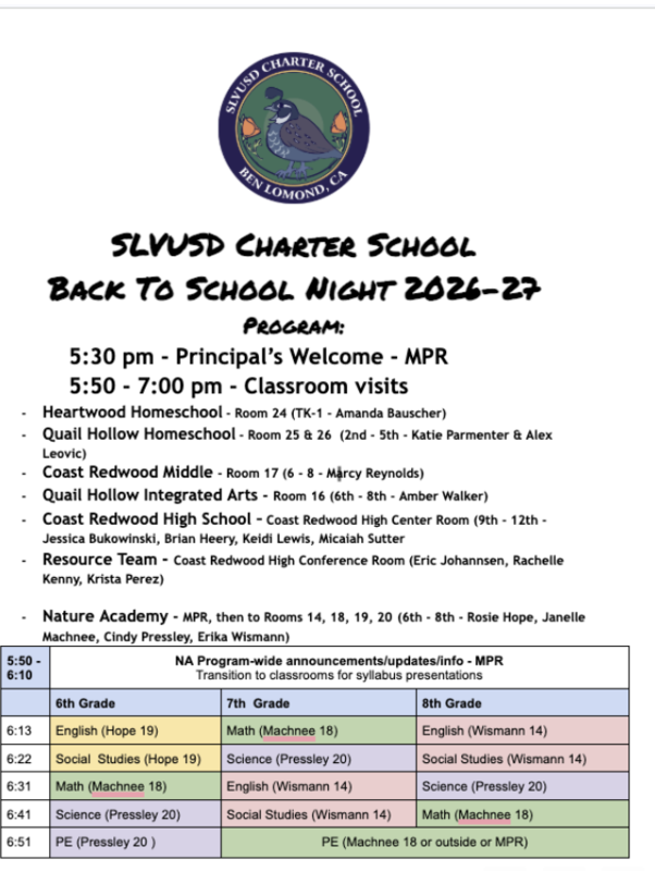 Poster for Charter Back to School Night