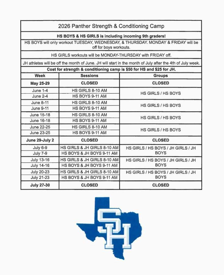 2026 Panther Strength & Conditioning Camp