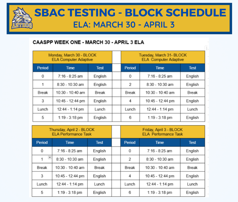 SBAC Testing 3.30-4.10 Featured Photo