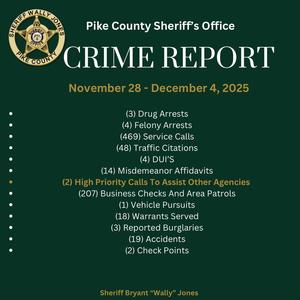 Crime Report