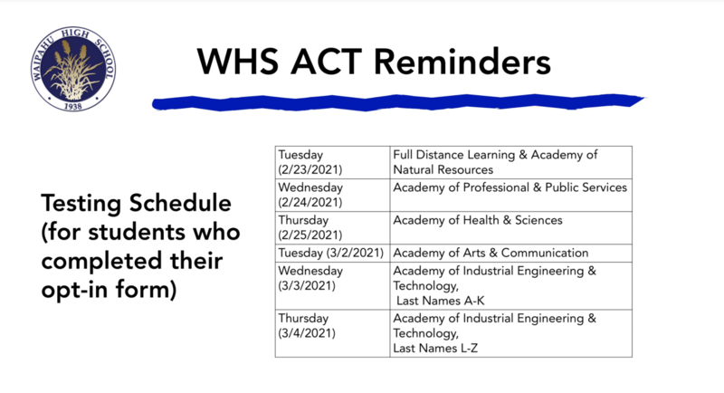 WHS ACT Reminder Testing Schedules Graphic