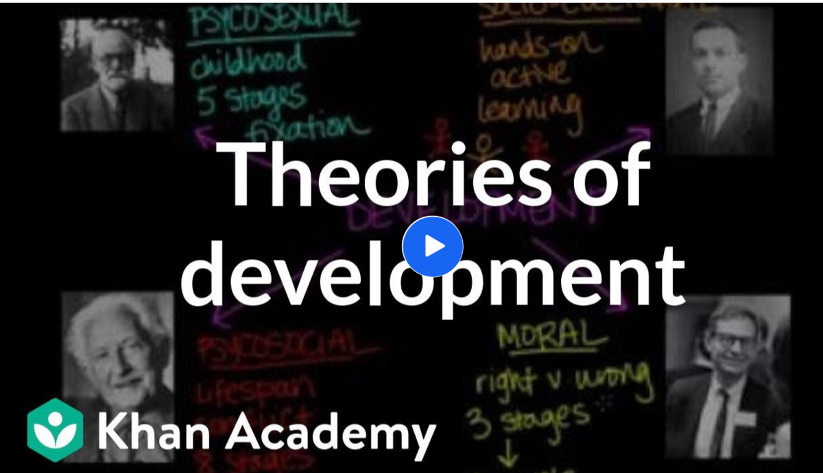Overview of “The Theories of Human Development” Khan Academy
