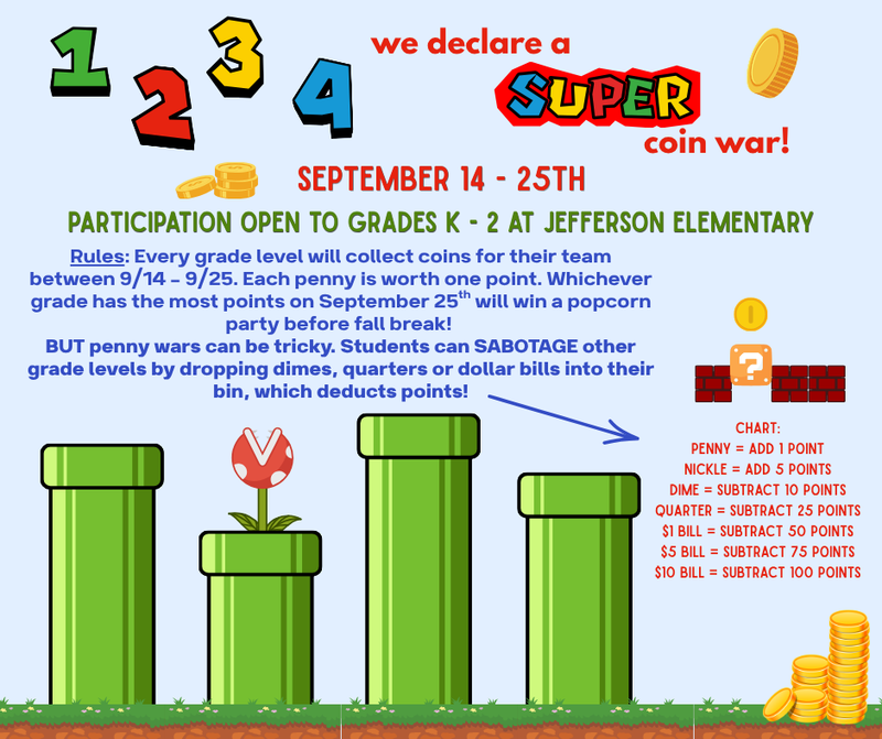 Coin war rules