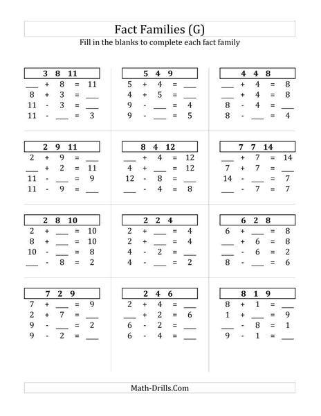 fact_family_addition_subtraction_0909_007_pin.jpg